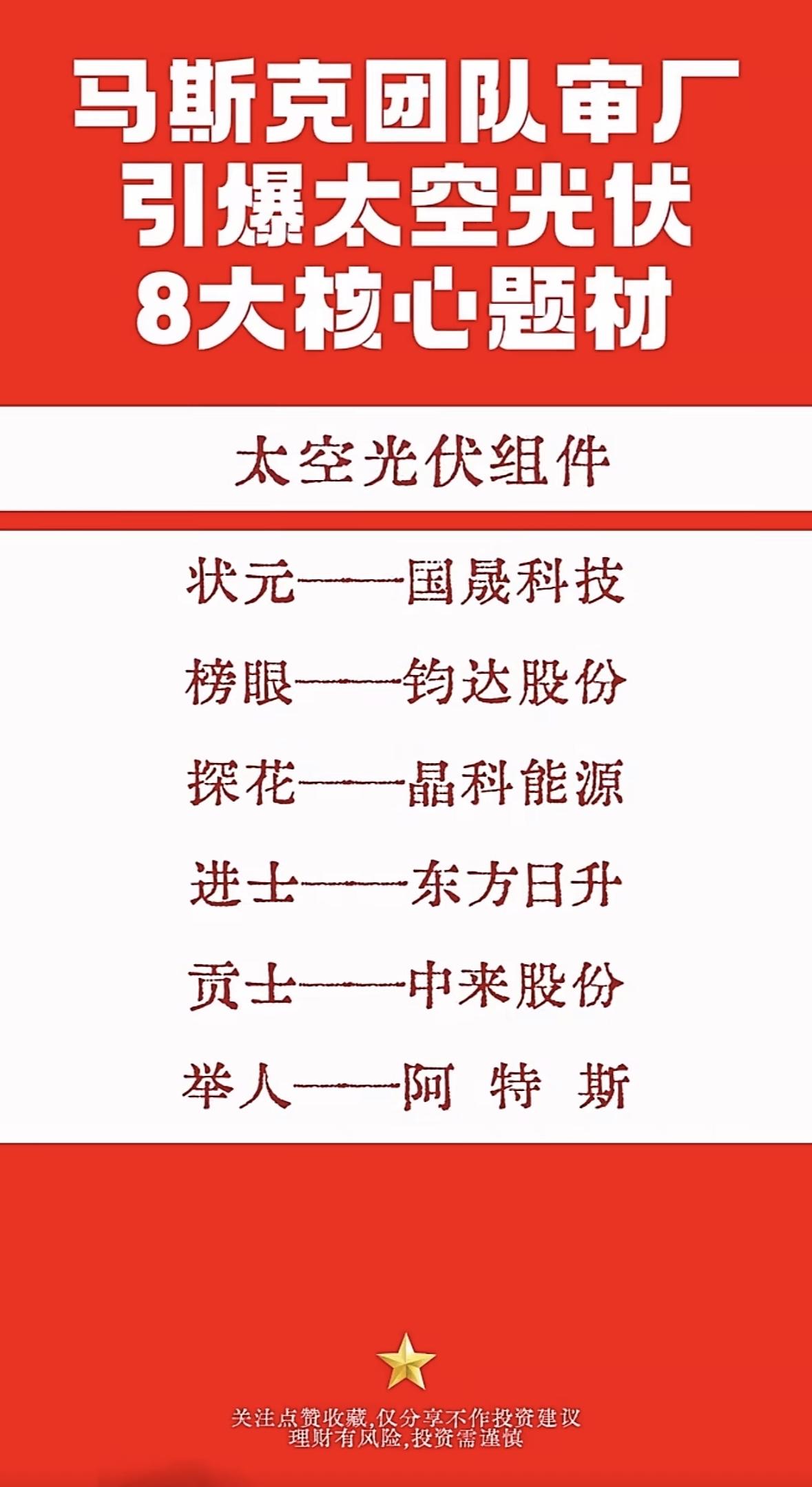 8大核心题材，引爆太空光伏市场！🚀🔋马斯克团队推动太空光伏热潮，国晟科技