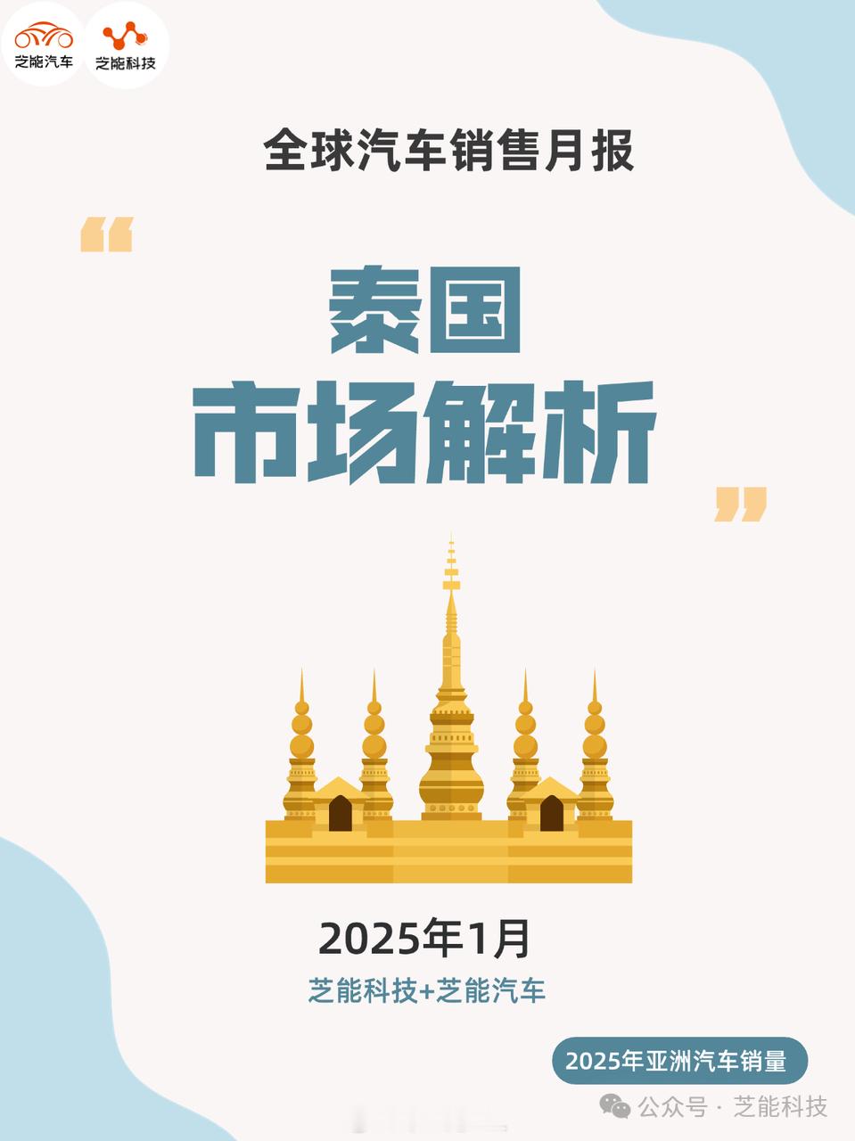 2025年1月泰国汽车产量和销量显著下滑，产量同比降24.63%至1