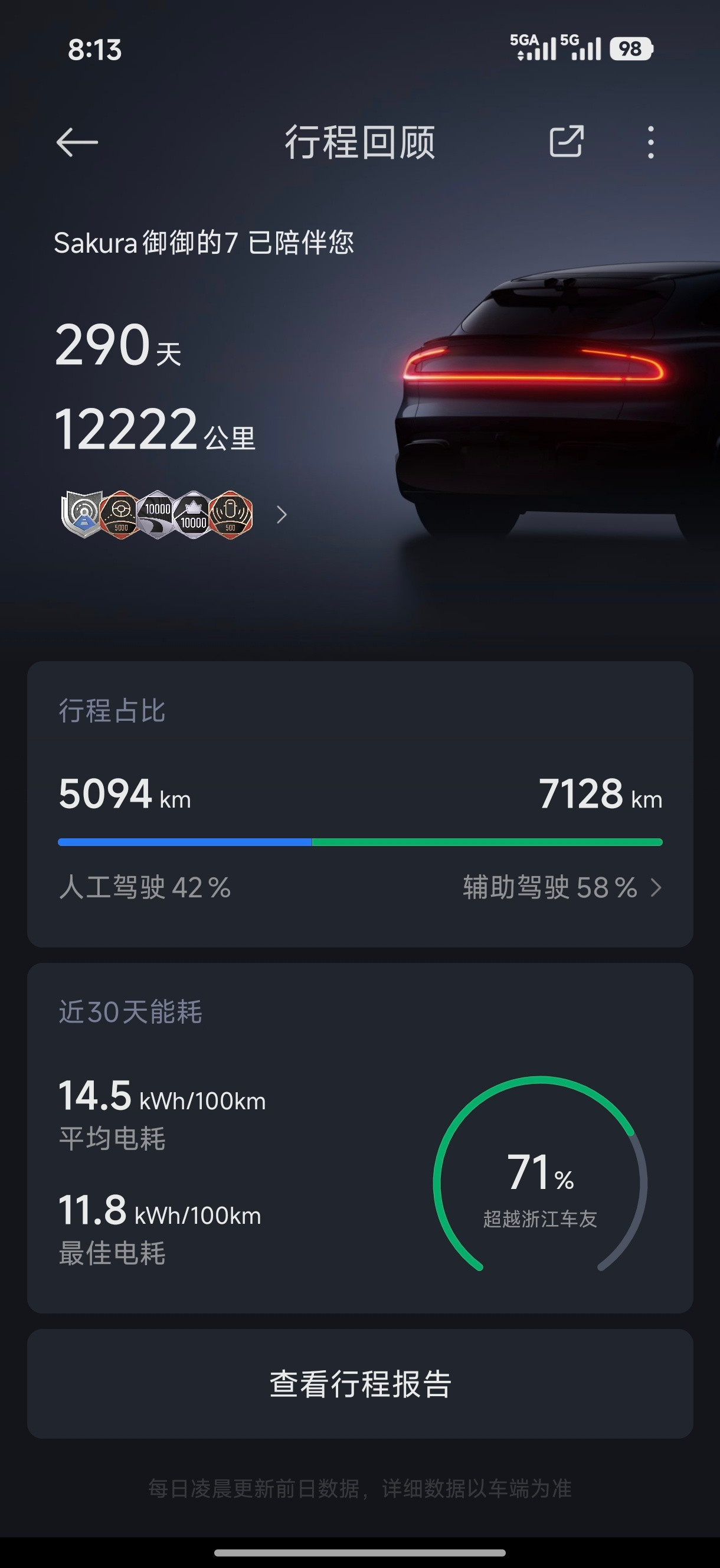 无意间截到一个很有意思的里程数​​​