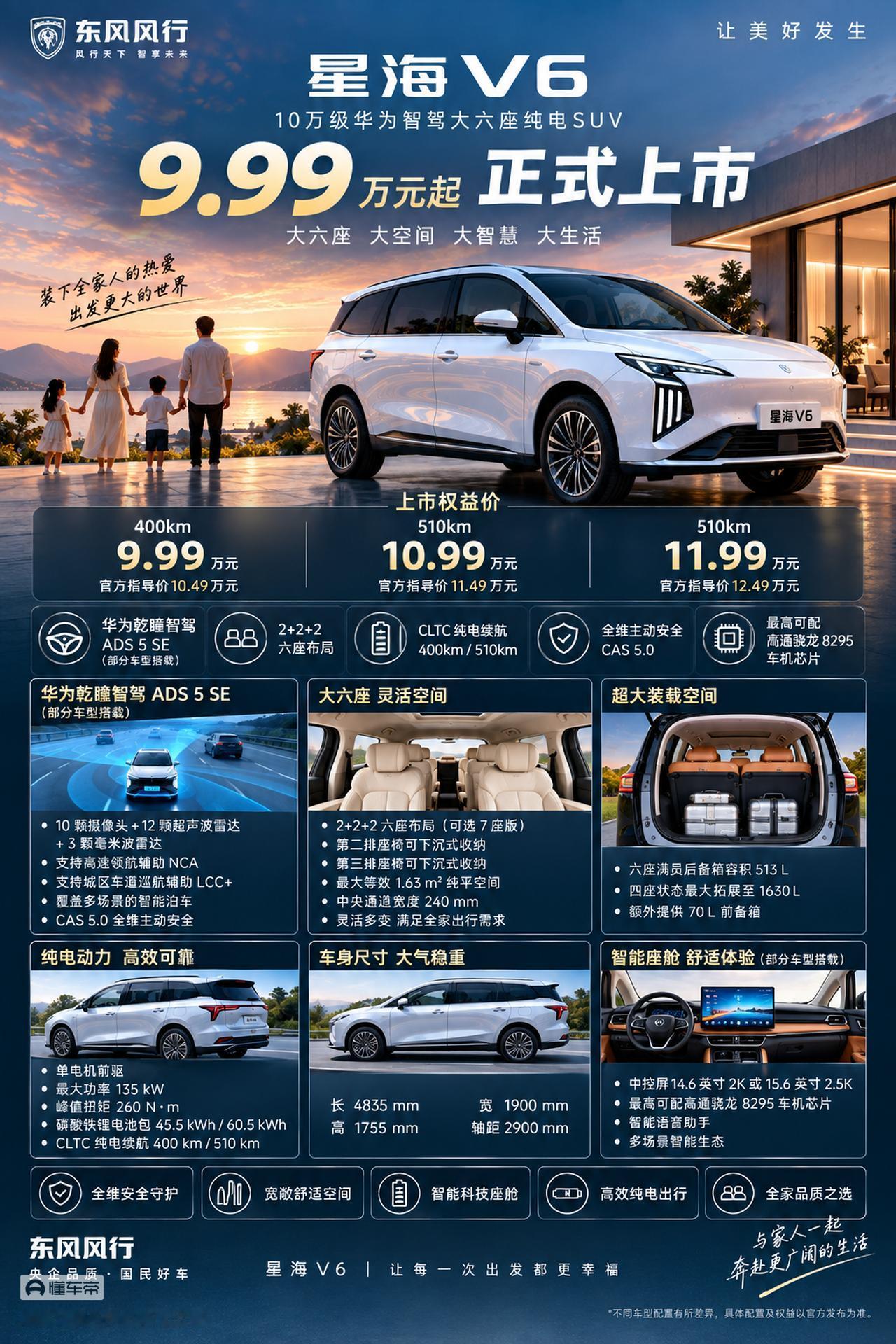 2026越卖越火的10款热门车1、星海V92、星光L3、腾势D94、传祺
