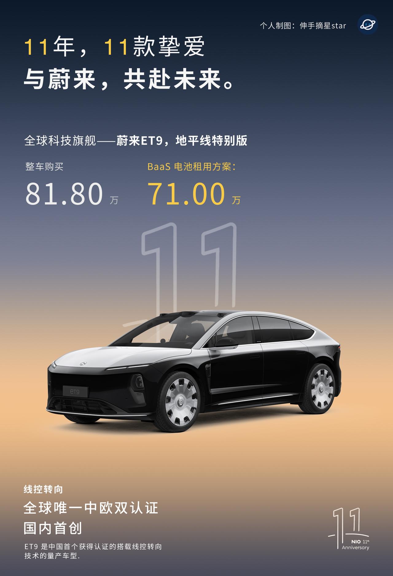 今天，蔚来11岁了，也是今年，百万台量产车即将下线。11年，11款热销产