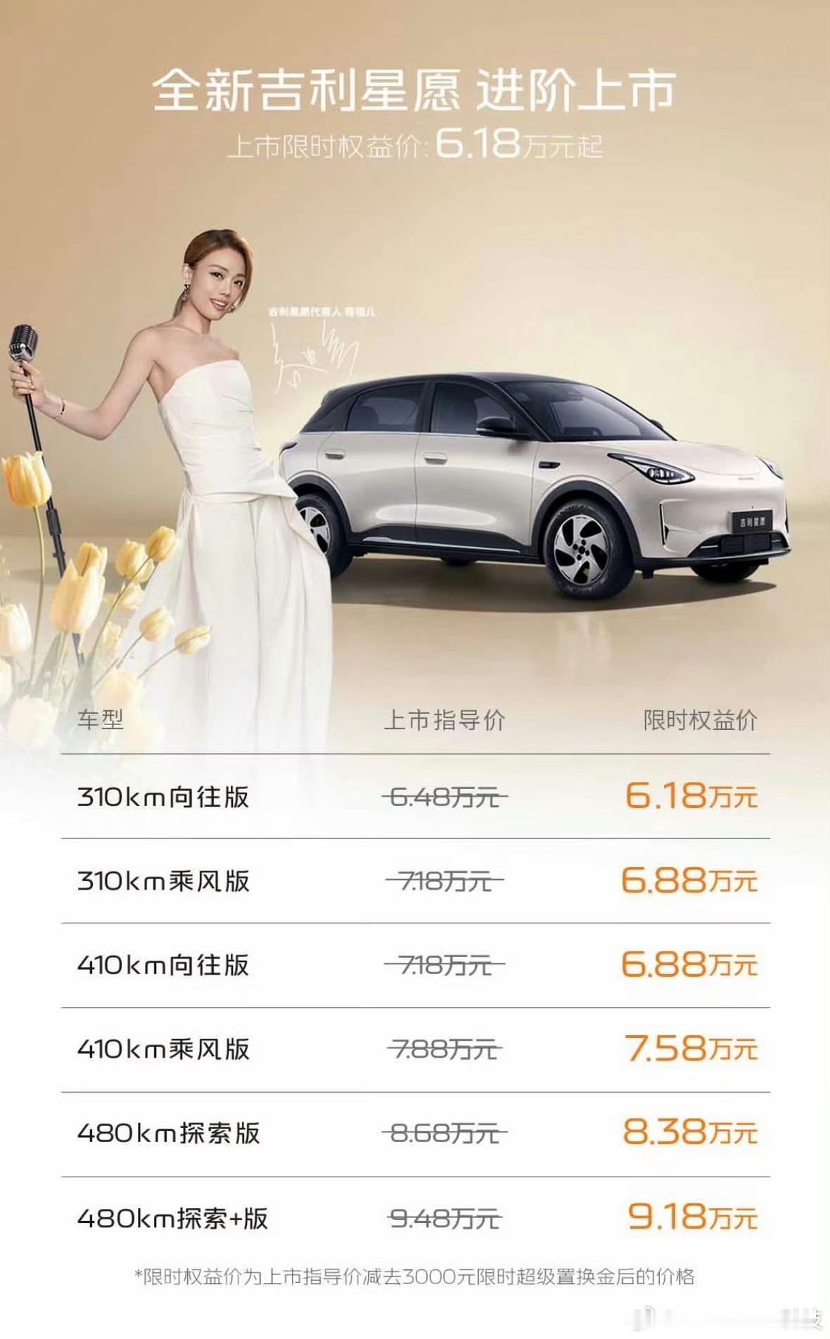 吉利星愿价格真的被这个价格惊到了，太离谱太香了！没想到吉利星愿直接干到六万出头，