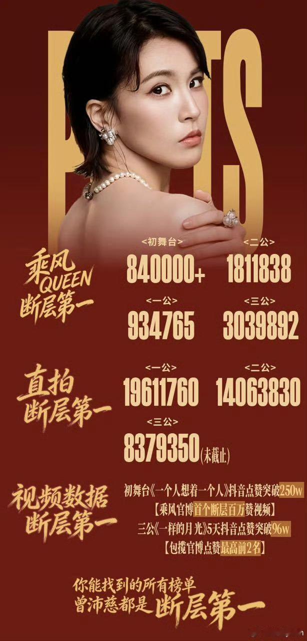 全世界都知道曾沛慈是top只有芒果一而再再而三打压