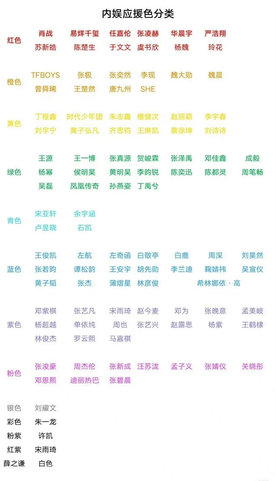 内娱明星应援色​​​