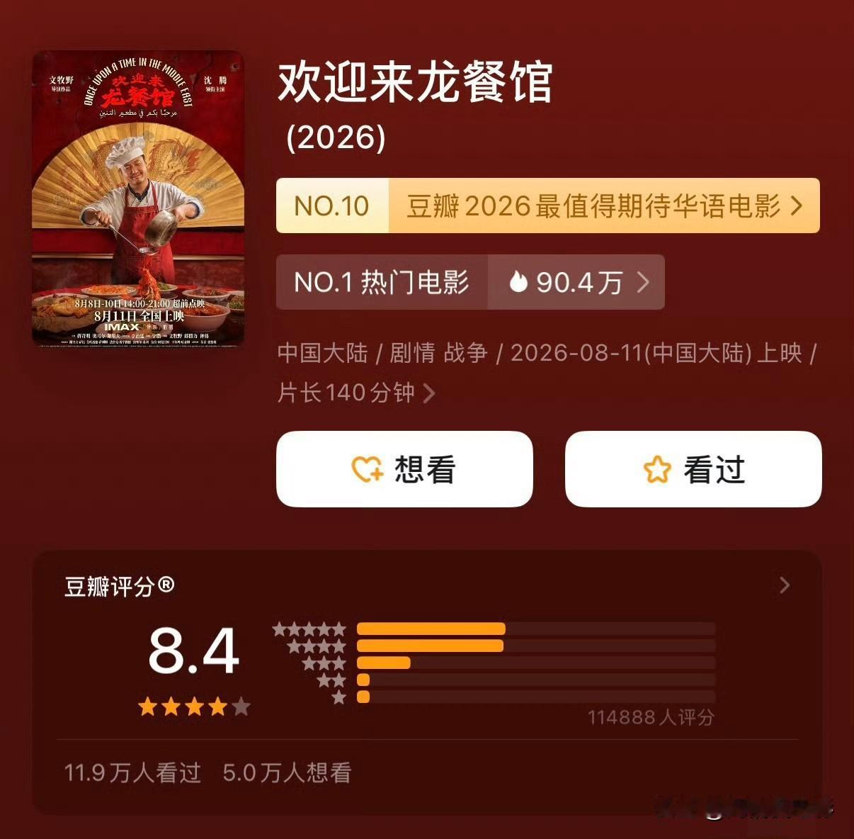 《欢迎来龙餐馆》豆瓣开分8.4分，票房预测来到22.48亿。暑期档已临近尾声，依