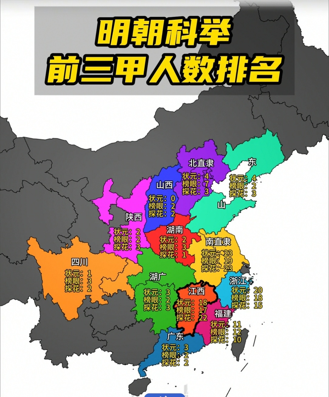 明朝科举前三甲人数排名
