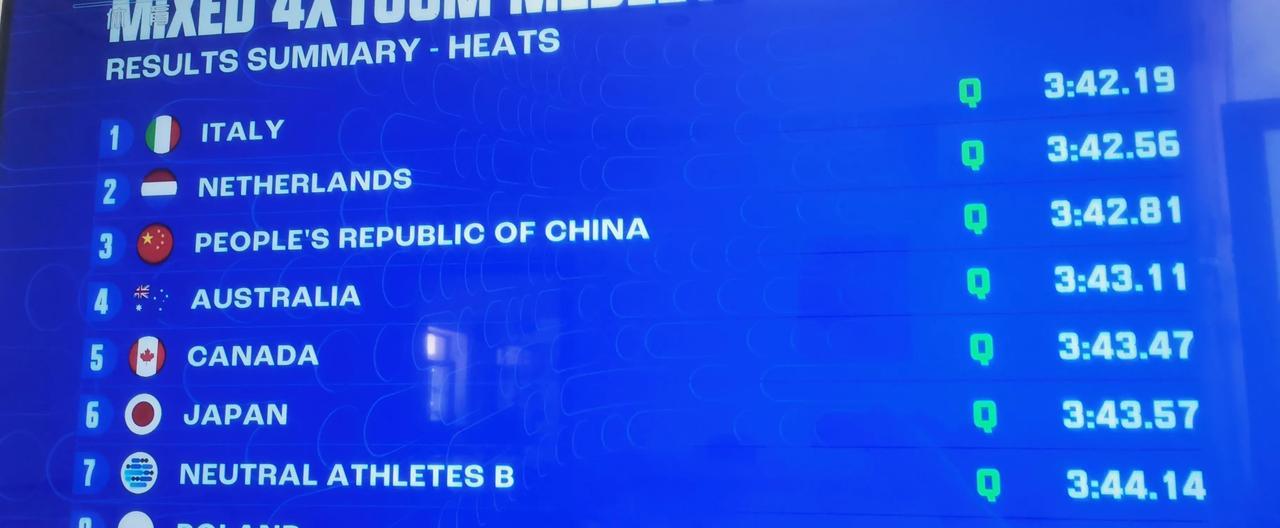 惊天大消息，美国队没进入4*100混合泳决赛，副作用起来了？这个项目可是世界纪