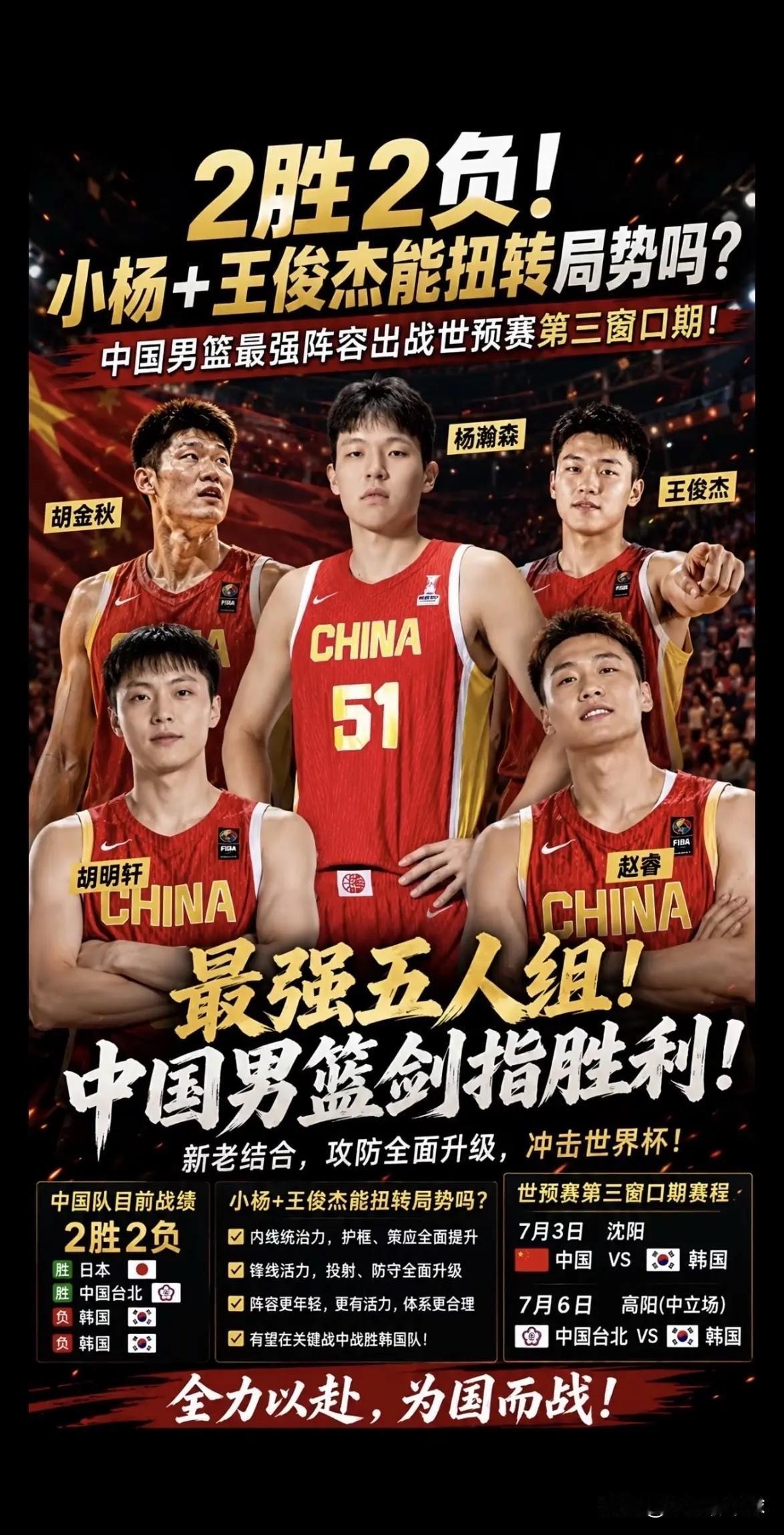 中国男篮两大核心归队：能带领中国晋级吗？近期，中国男篮国家集训队做出人员调整，