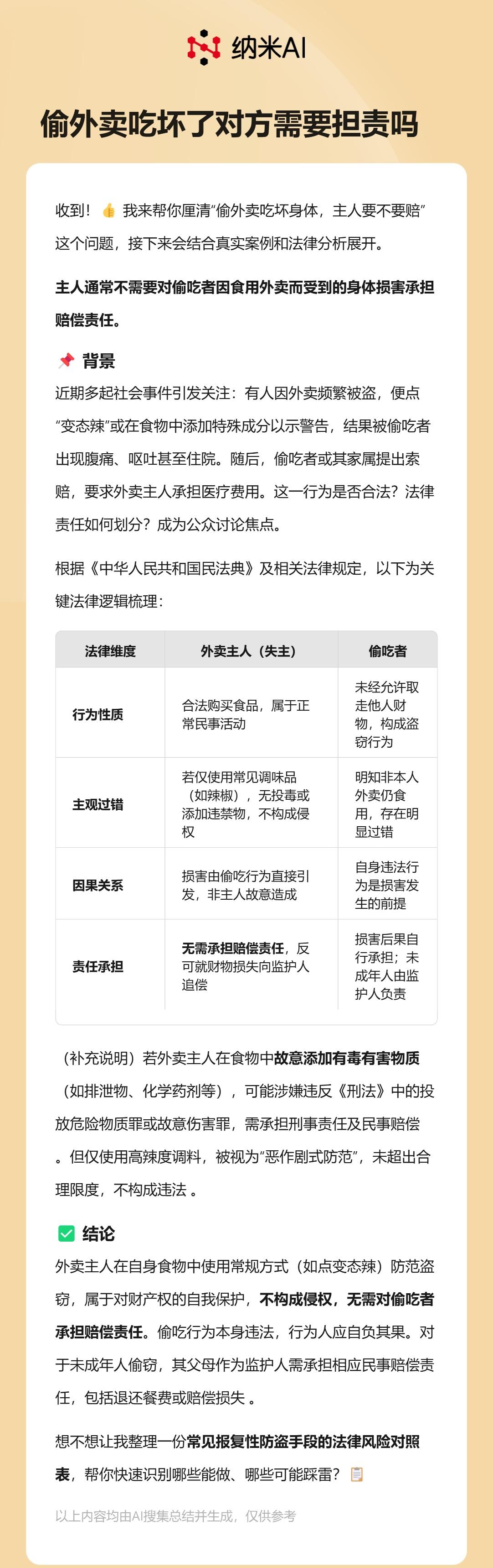 【偷外卖吃坏了对方需要担责吗】