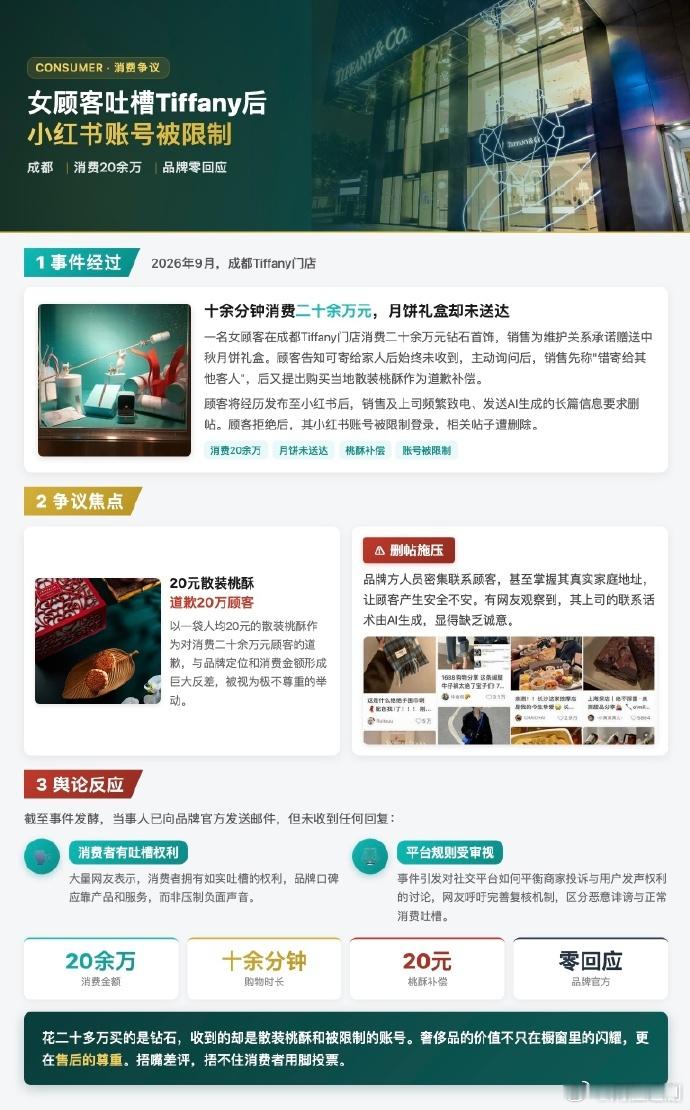 Tiffany散装桃酥都道歉了？这品牌最近是怎么了😂大家注意到没，唐嫣好多年