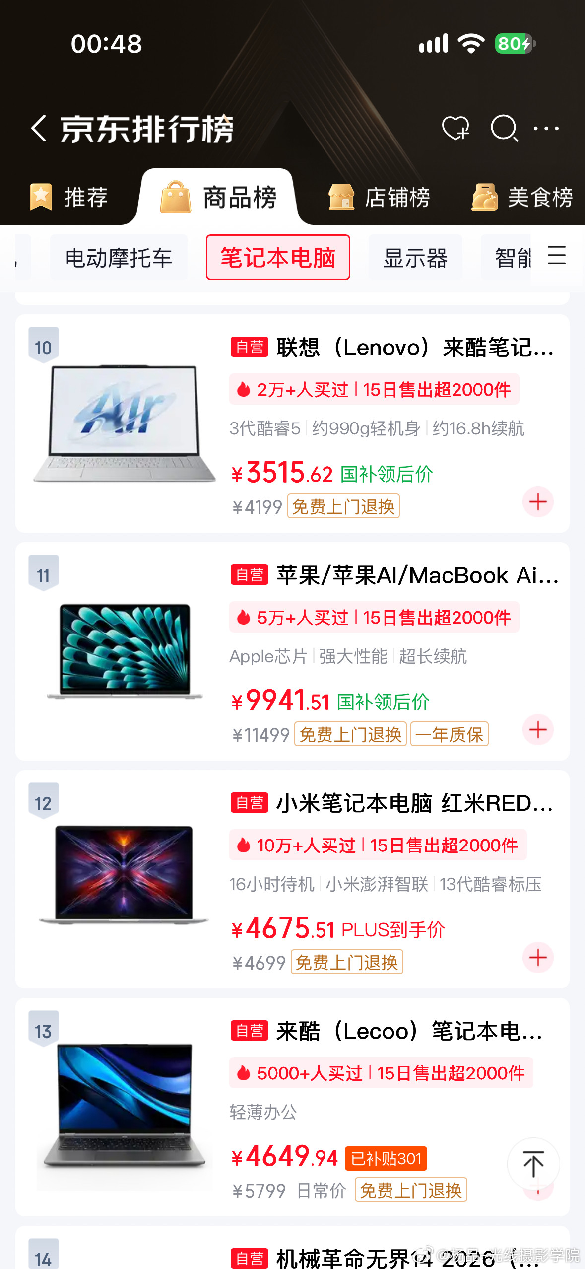 确实是没想到，曾经非常畅销的小米和华为的笔记本电脑，这个国庆节，最近销量低迷……狗东最近15天的笔记