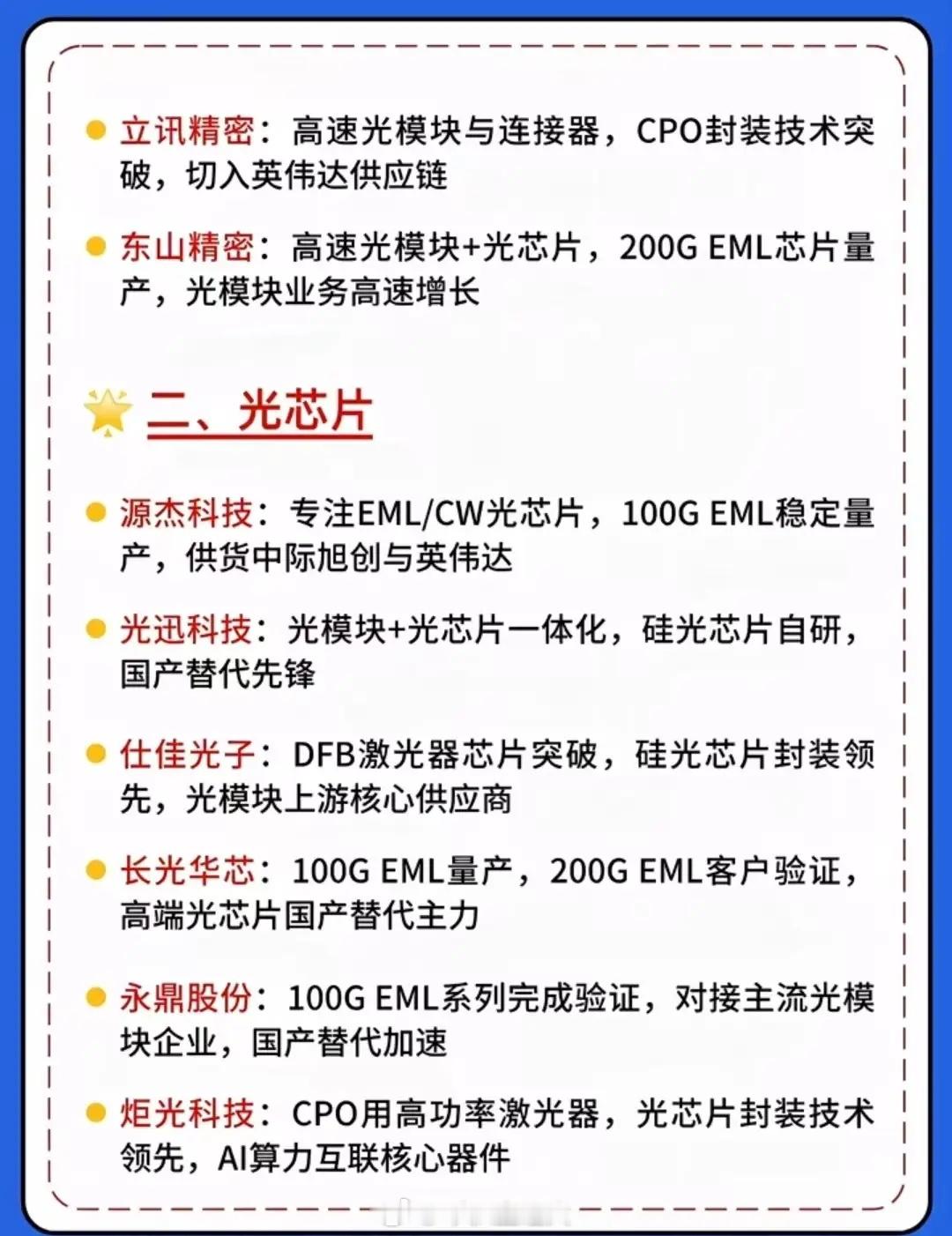 AI算力题材10大唯一性龙头，国产替代核心标的全梳理。