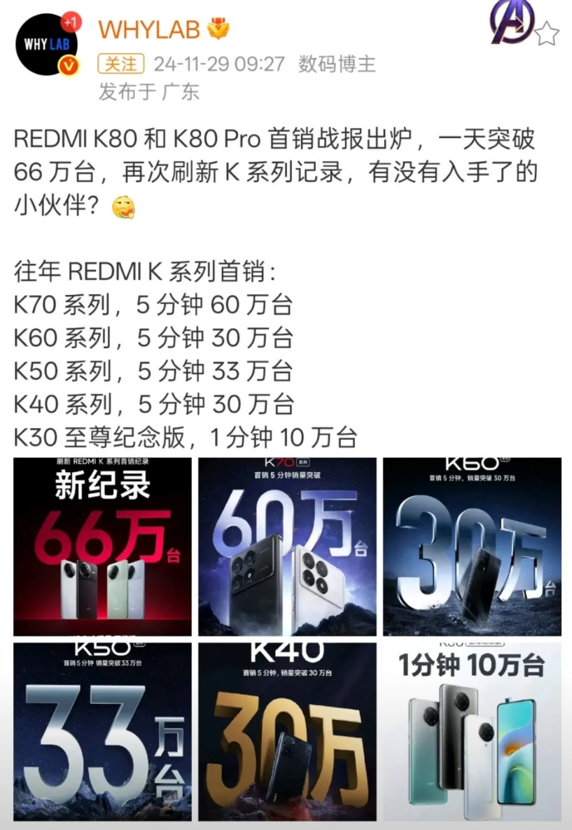 最近几代红米K系列手机的首销战报都非常亮眼,尤其是上一代的K80系列,首销1天销