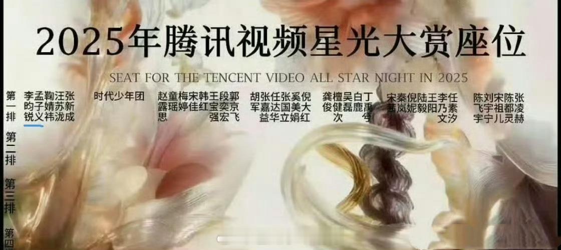 网传星光大赏座位图🈶：1、孟子义李昀锐昀牵梦绕坐一起；2、鞠婧祎旁边是孟子