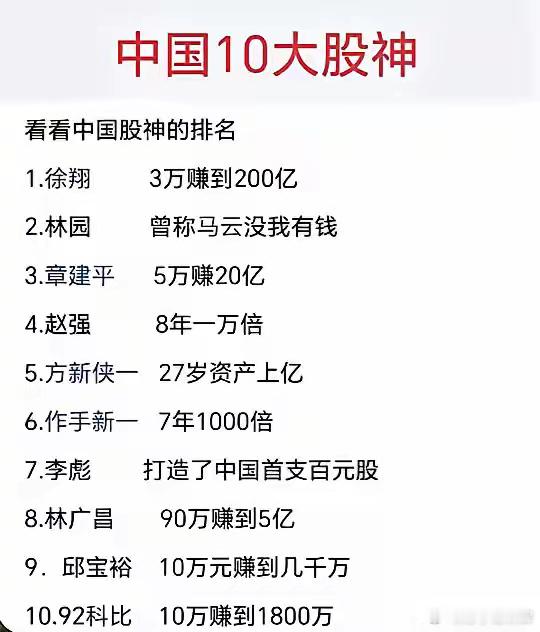 中国股神是谁！下图是股友列出的中国十大股神。以下则是DeepSeek分析给出的股