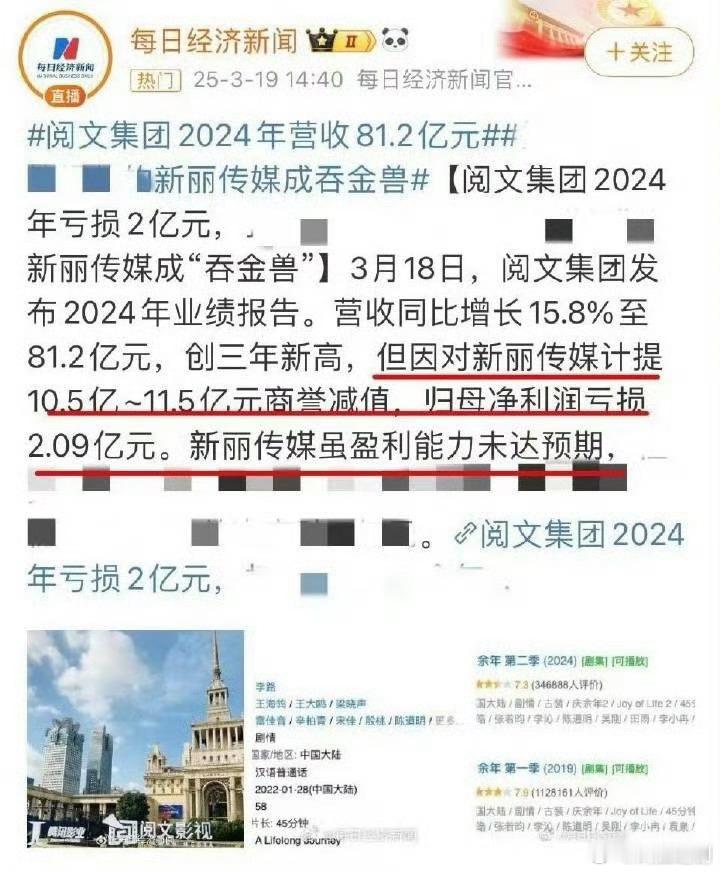 新丽传媒咋了？不是每个剧热度都还可以吗？咋现在都说亏损严重…赵丽颖《与凤行》1万