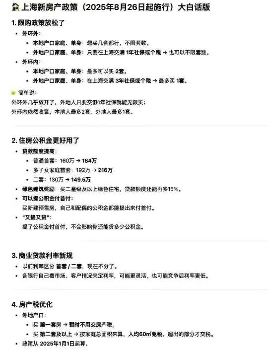 上海最新房产新政丨新政解读（大白话版）