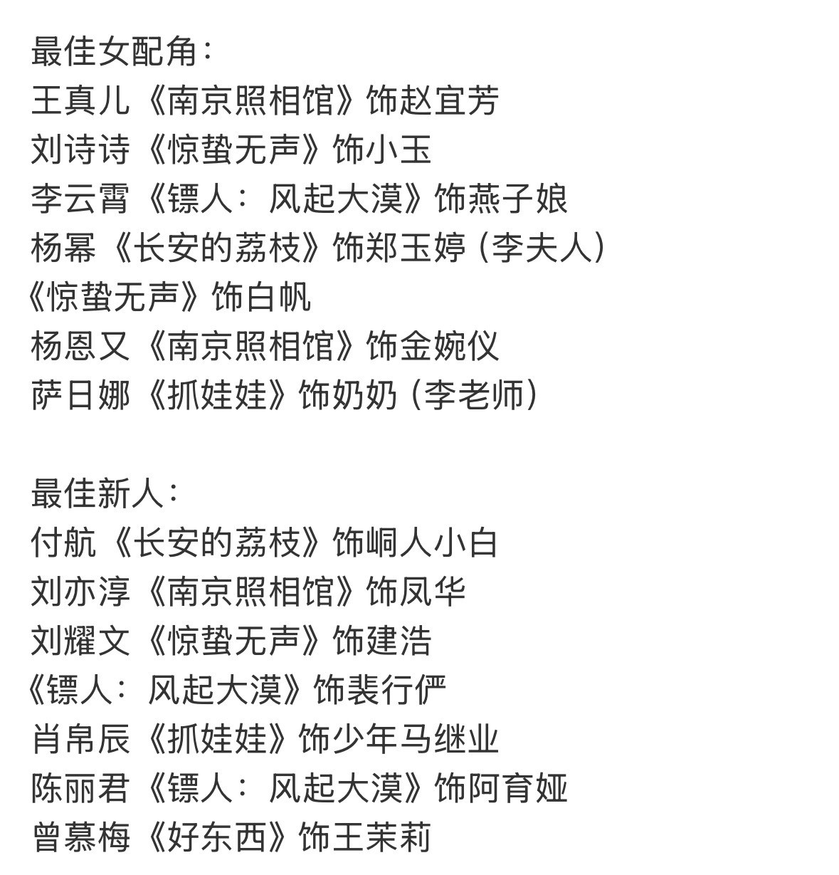 《南京照相馆》居然掉提最佳影片了？？？？豆瓣评分8.7，华语历史片榜单第二名，华