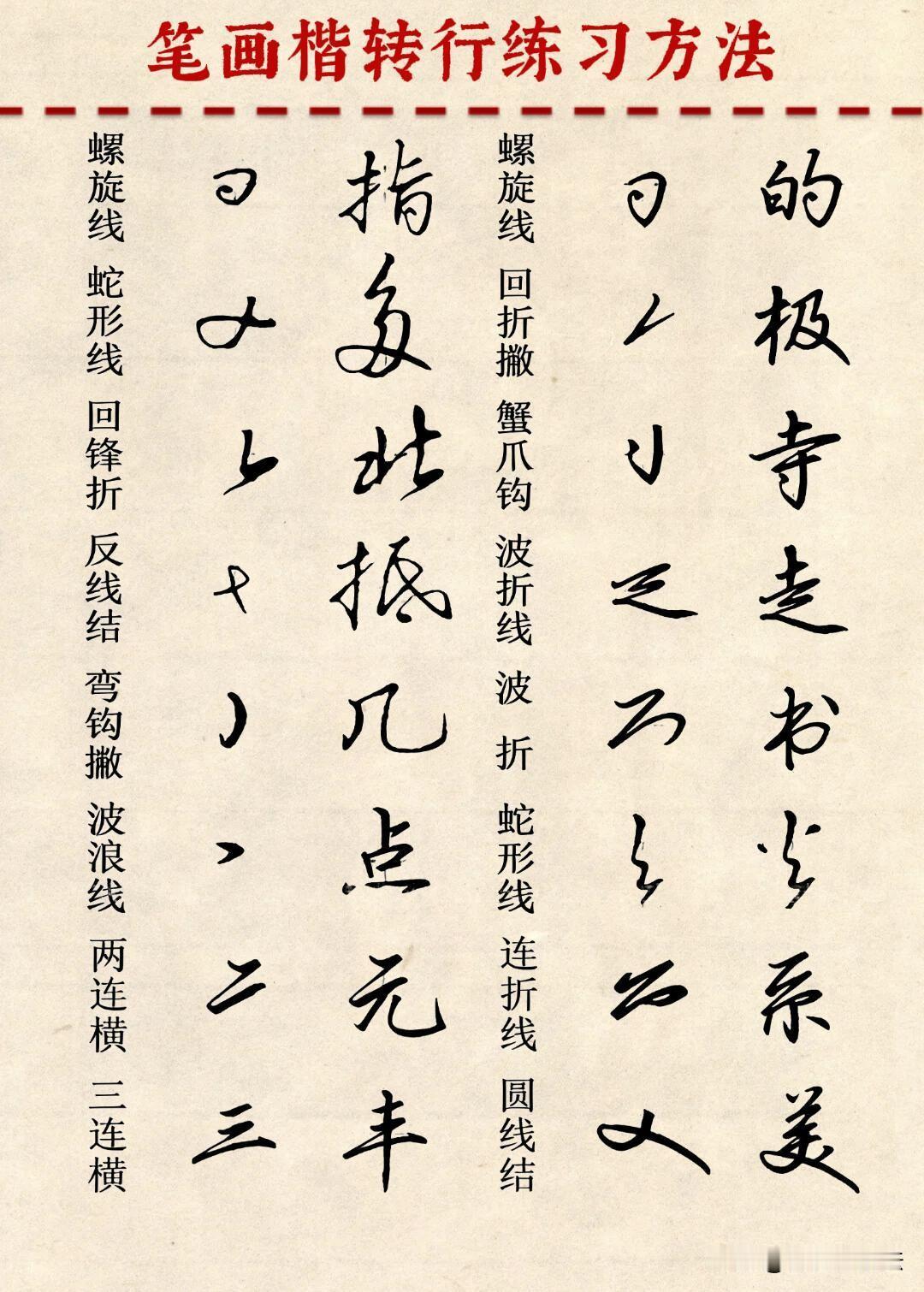 楷书想转行书，别直接硬抄整字！先吃透这些行笔符号。行书好看的核心就是连丝、牵带