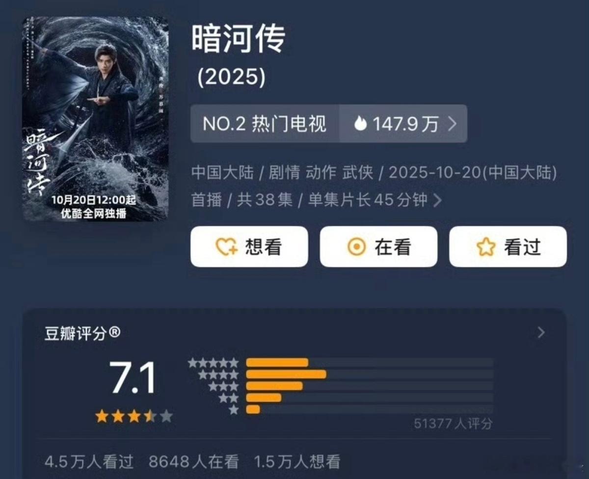 豆瓣开分👖《暗河传》11月3日开分5.1万评7.1分?