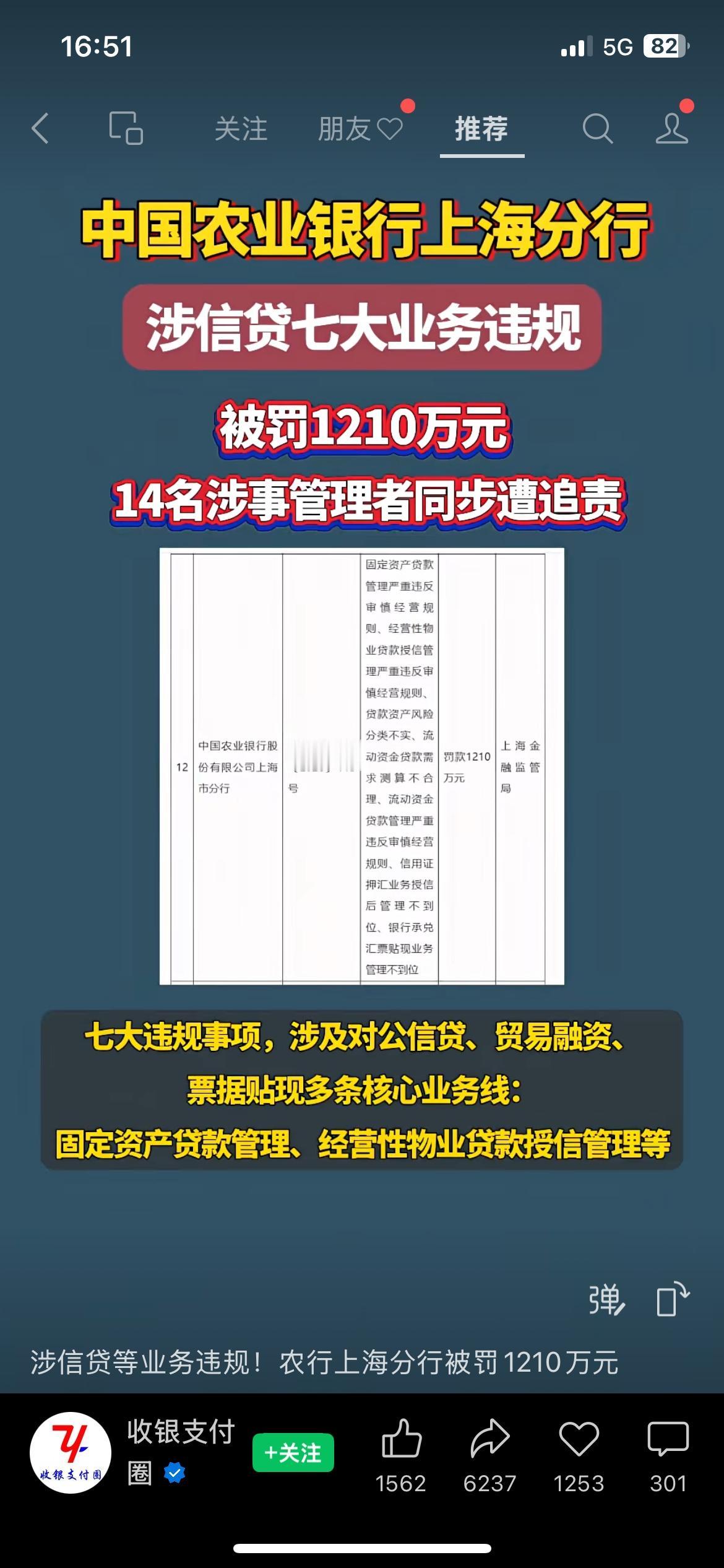 农行上海分行七大信贷违规，被罚1210万，14名管理人员追责人群圈定钩子：办贷