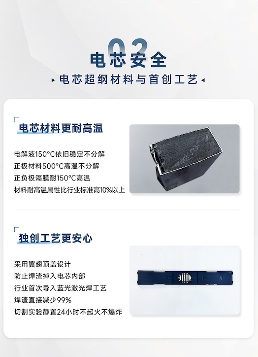 看了广丰这场拆车直播，有一说一是真的拆的很细致啊广丰高管首次直播详解丰田定制电池