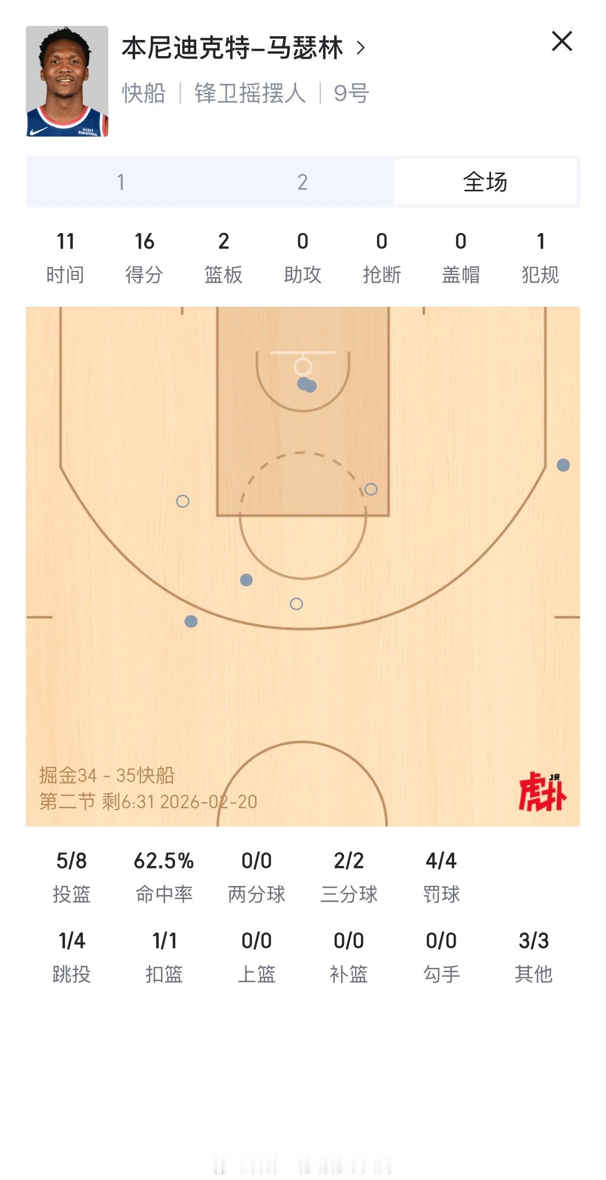 太好用了吧…🙊🙊