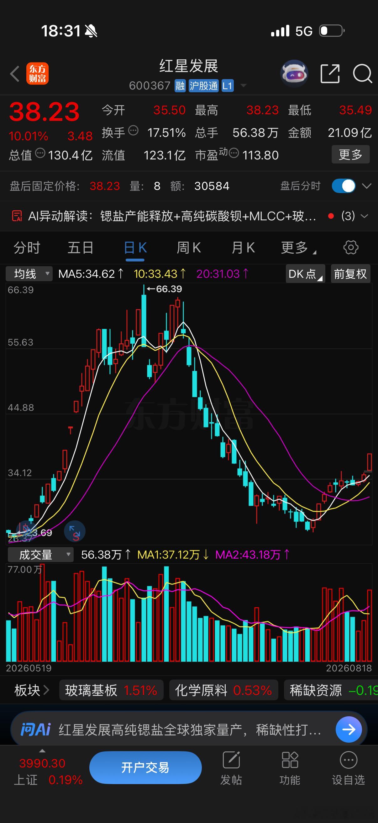 明天热门彩虹股份红星发展艾艾精工