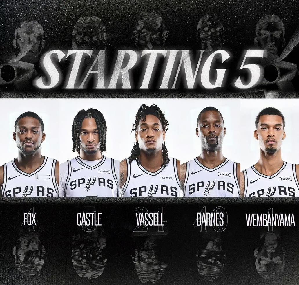 天赋满满！！新赛季打到目前，马刺球员表现情况！！1. 文班亚马，球队得分王、篮