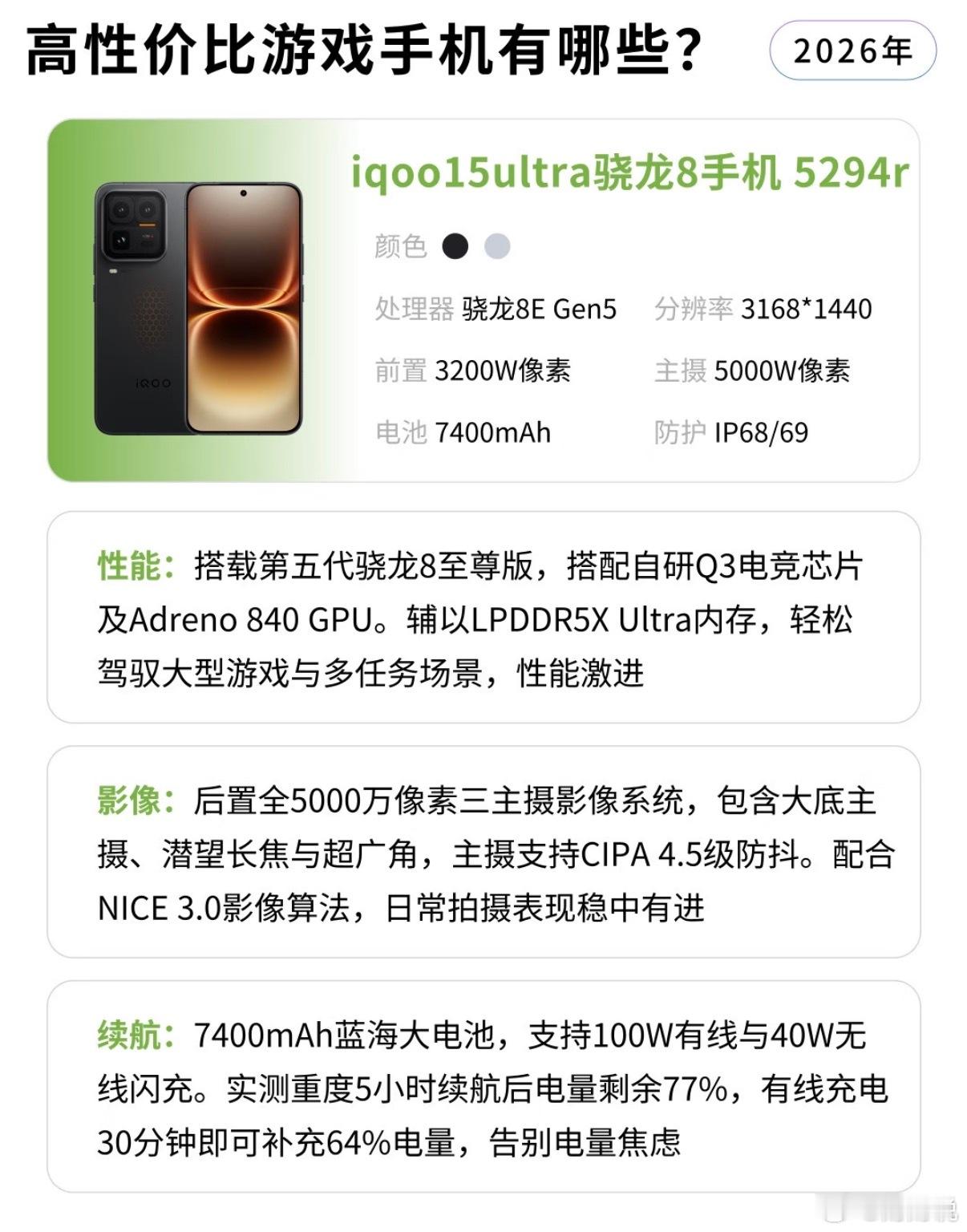 2026年四款热门游戏手机横向对比来了！iQOO15Ultra、一加15、真