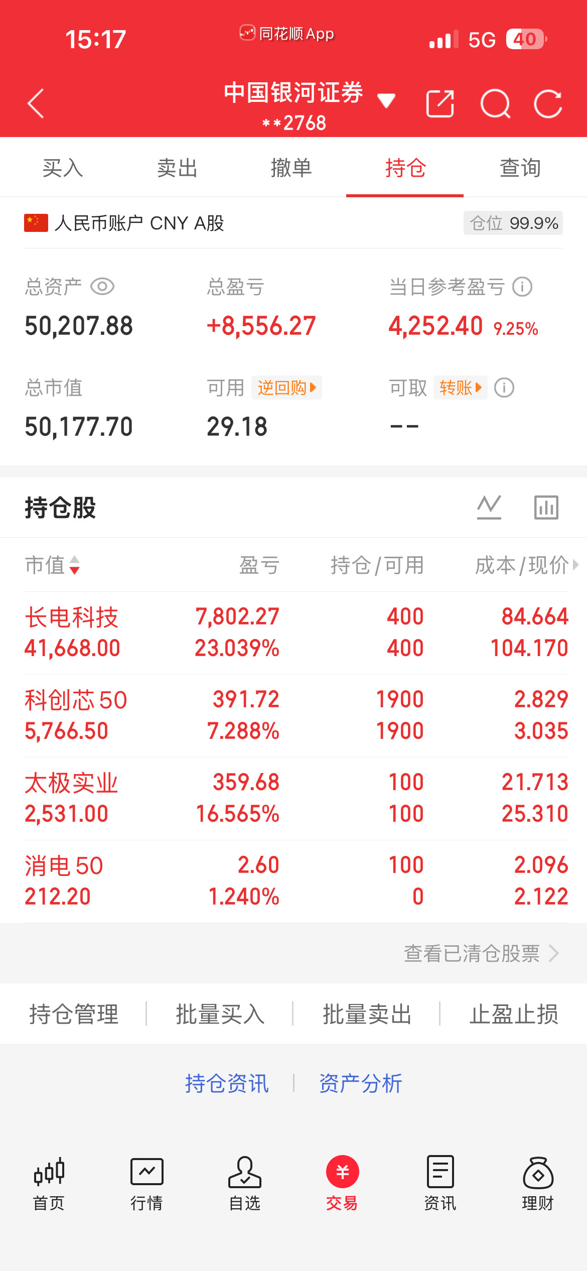 割了老登来科技的第一周，好害怕……会不会被我买崩啊，还有持仓老登的吗？