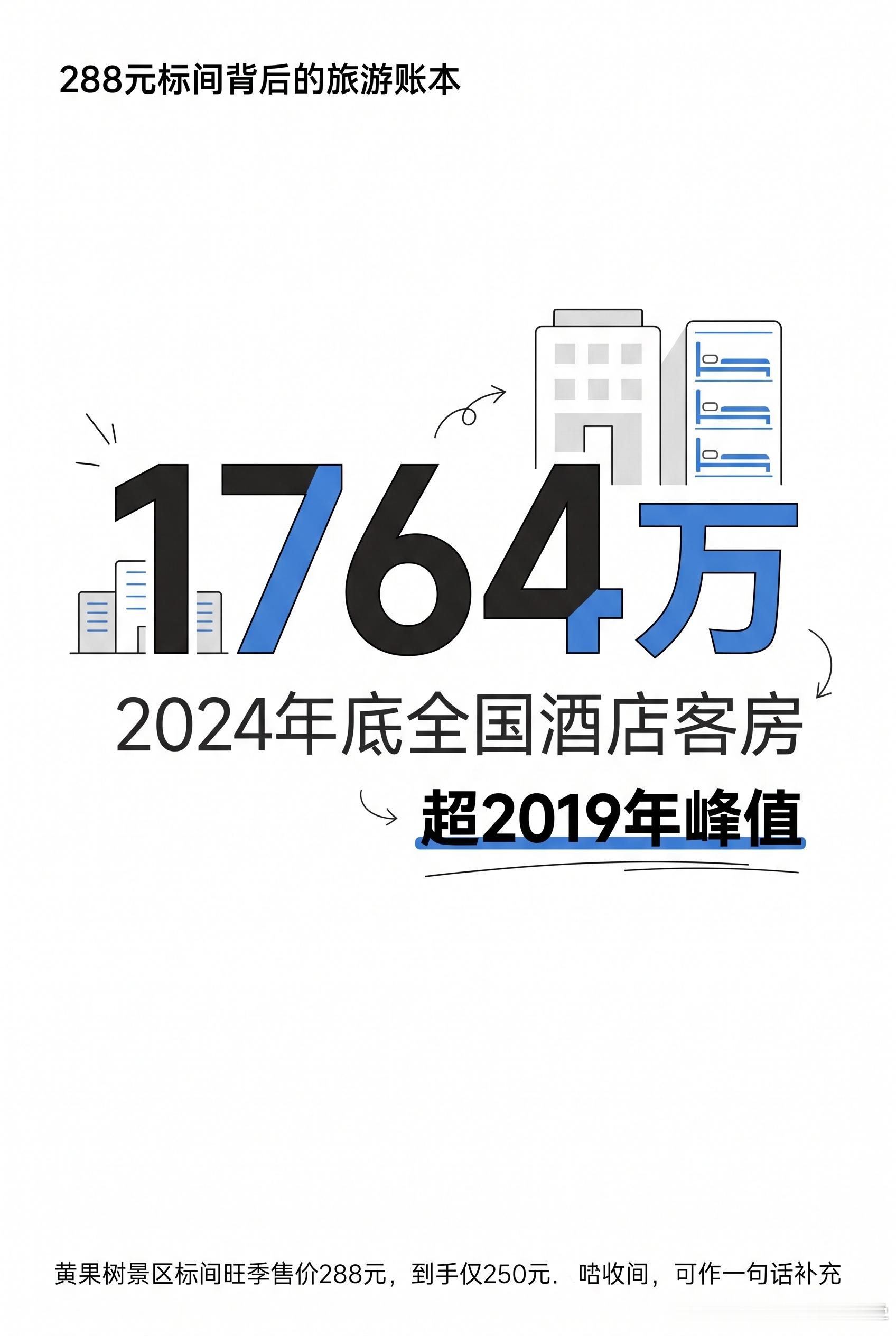【景区人不少，钱却不见了】我家就在黄果树景区，开民宿也开餐馆。今年怪事：景区每天