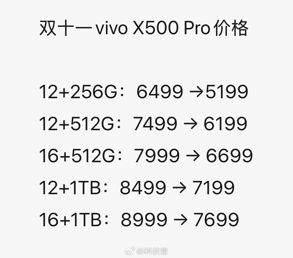 vivoX500Pro价格降的都快和X500价格一样了​​​