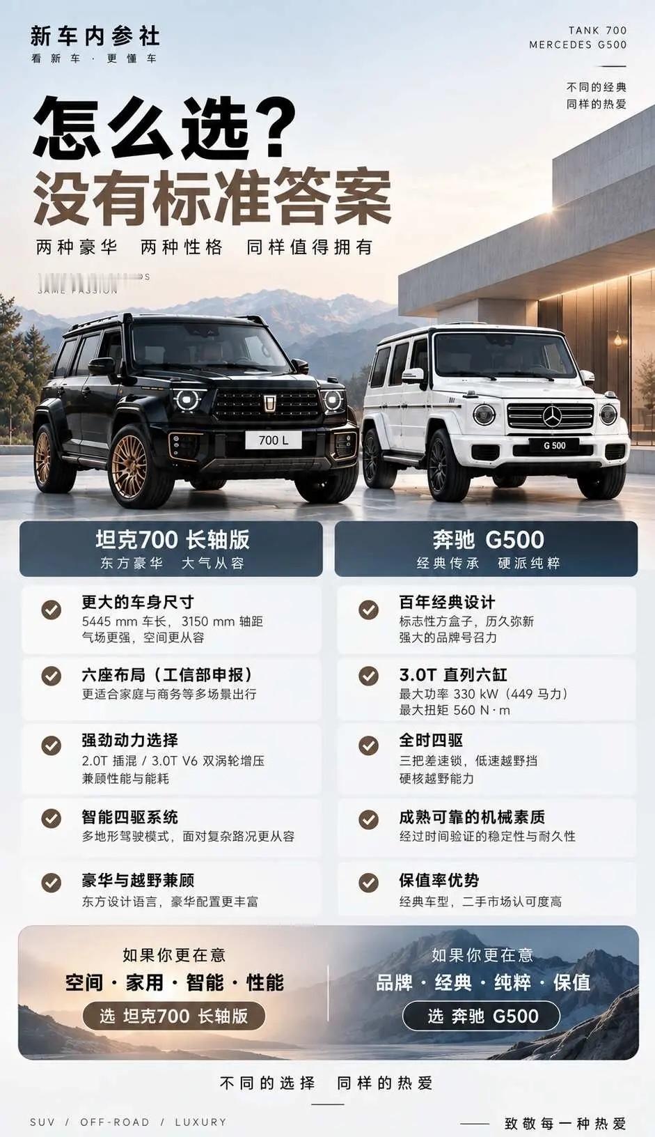 坦克大奔大g