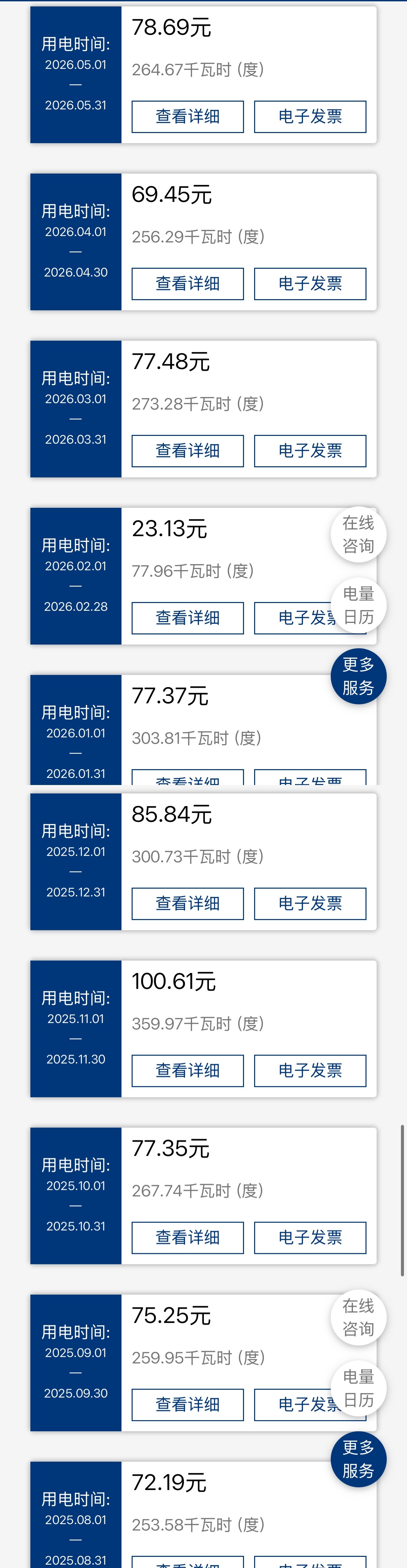 开电车，确实省。在广州我还有个带21kW的充电桩的车位，租给了一个领居，每个月都