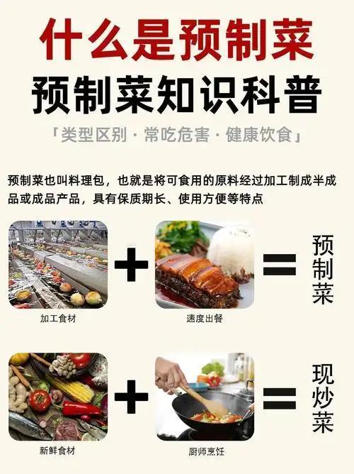 最简单的养生是自己做饭。前段时间我写了篇预制菜文章，得罪了不少人，但为了大家