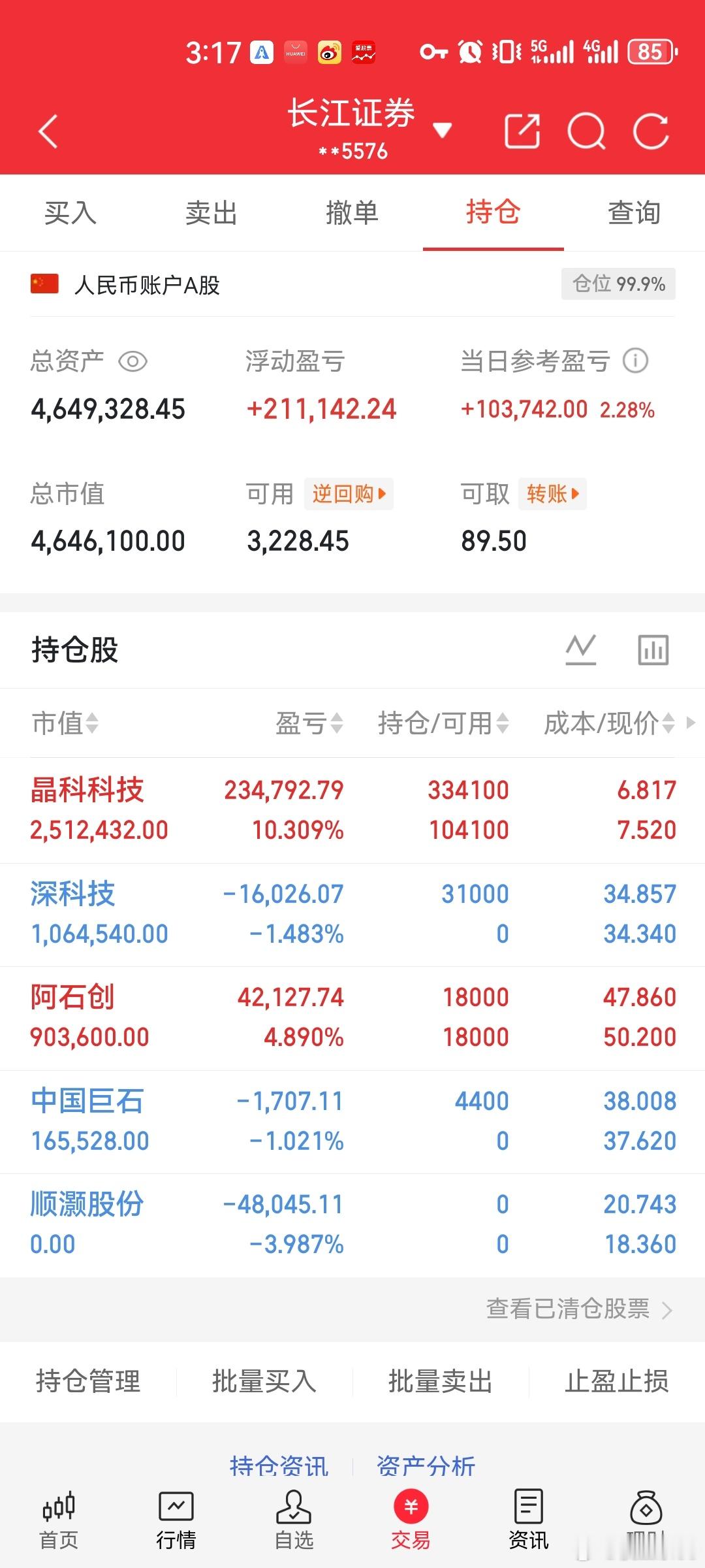 黑色星期四再度上演A股上演冰火两重天超4300只个股下跌！侯总昨晚预判错误