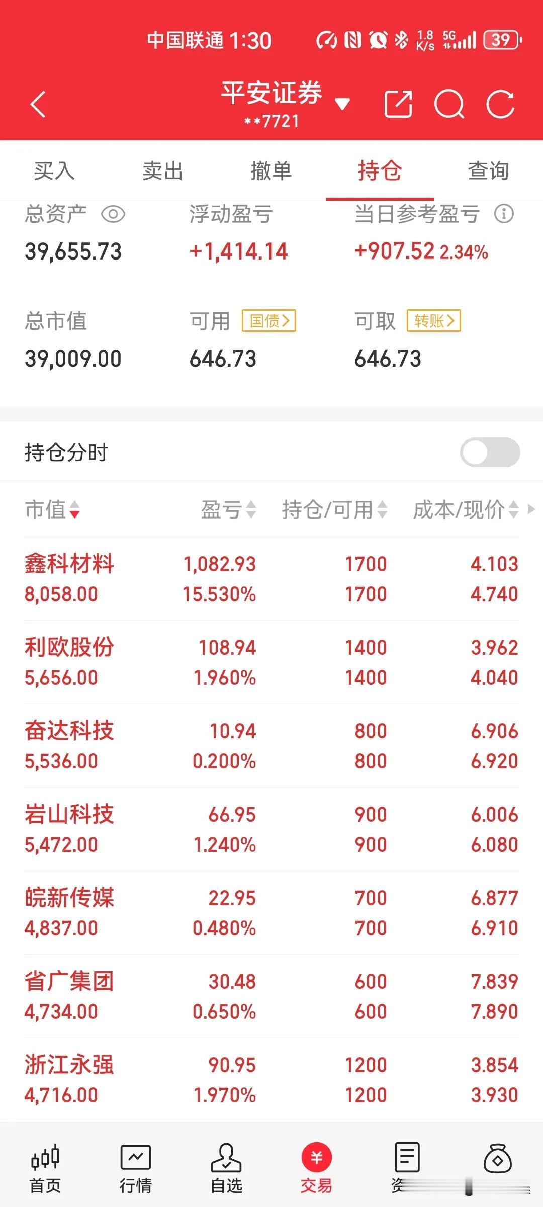 炒股5年，交了三万的学费，现在才敢说摸着一点路子，炒股方式很多种，一定要根据自己