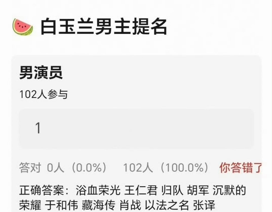 可能出现了大家不怎么提，但一想又合理的人选白玉兰这么多真真假假的瓜，这个我第一次