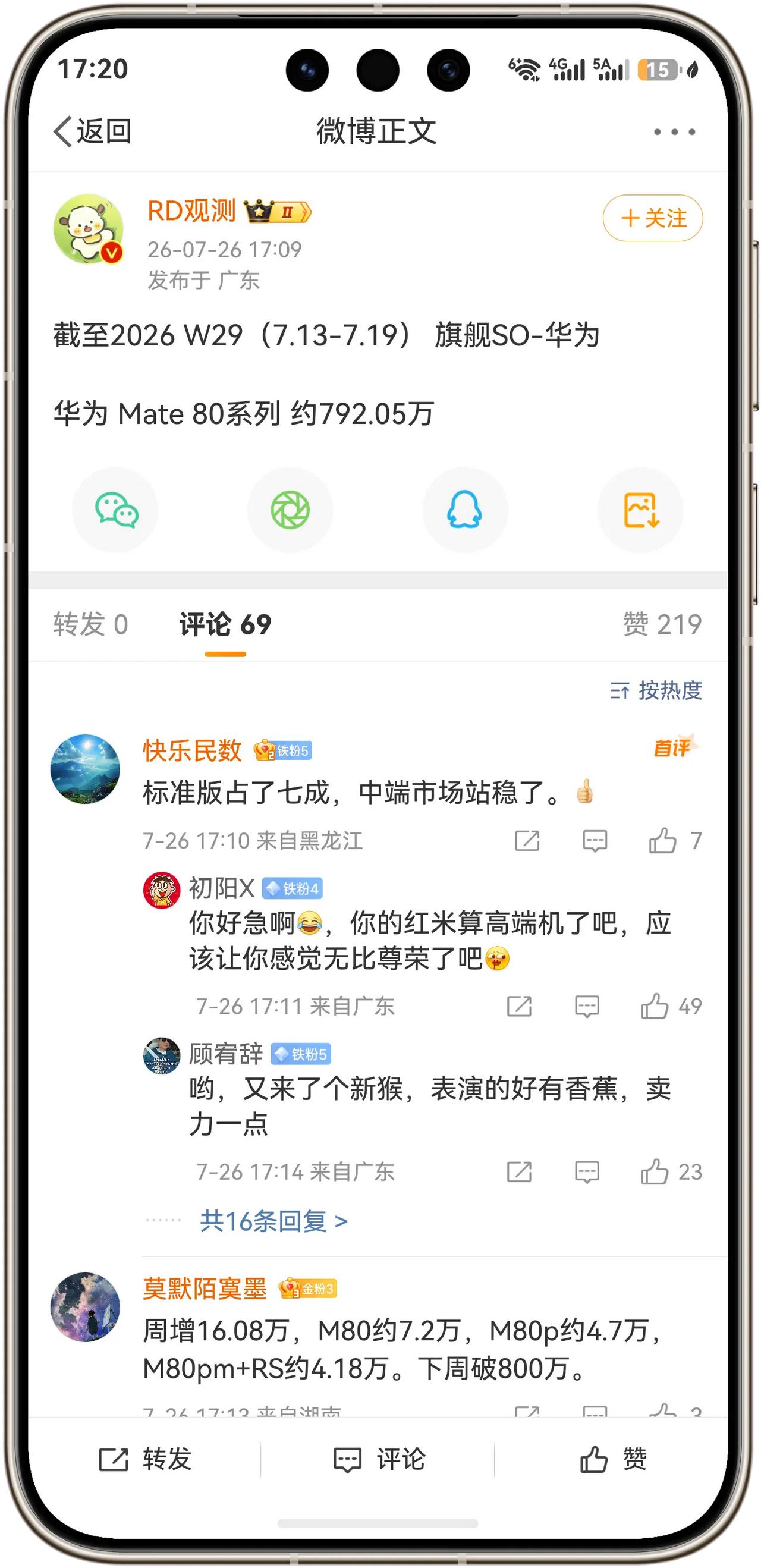 好消息！华为Mate80系列激活量即将突破800万台！根据数码博主@RD观测的