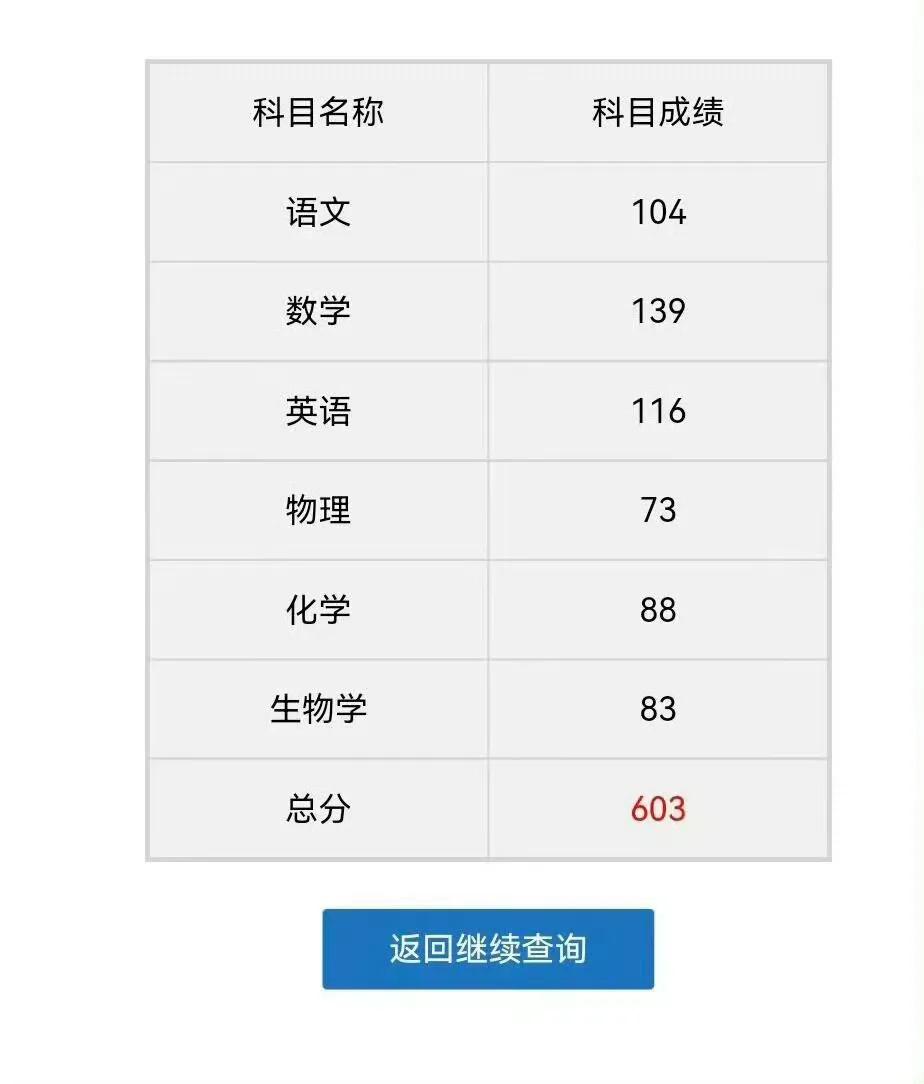 帮大家验证过了，数学139也上不了985。