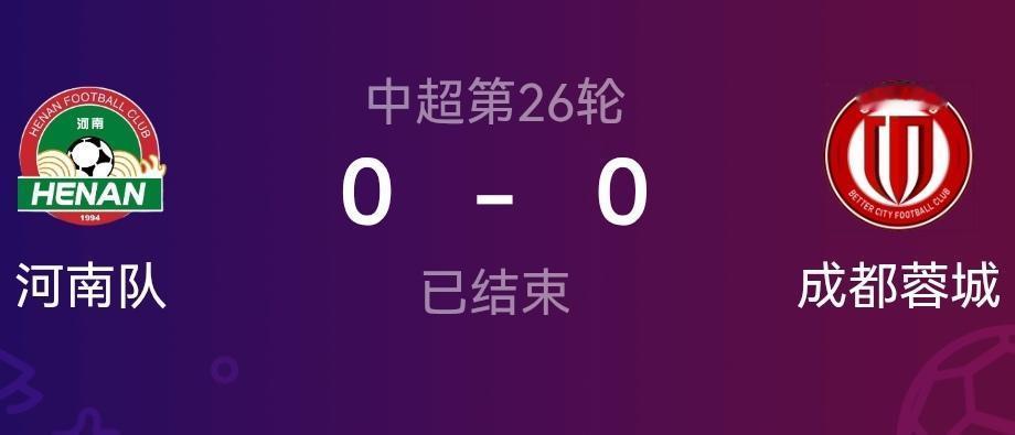 成都蓉城无限接近冠军但就是不能一锤定音！本来可以提前四轮夺冠的，结果本轮又被河南