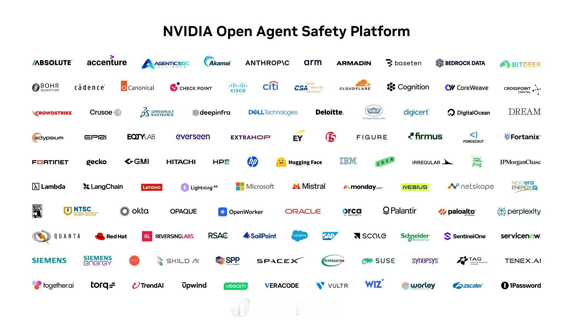黄仁勋：今天在超过100家行业合作伙伴的支持下我们推出了NVIDIA开放