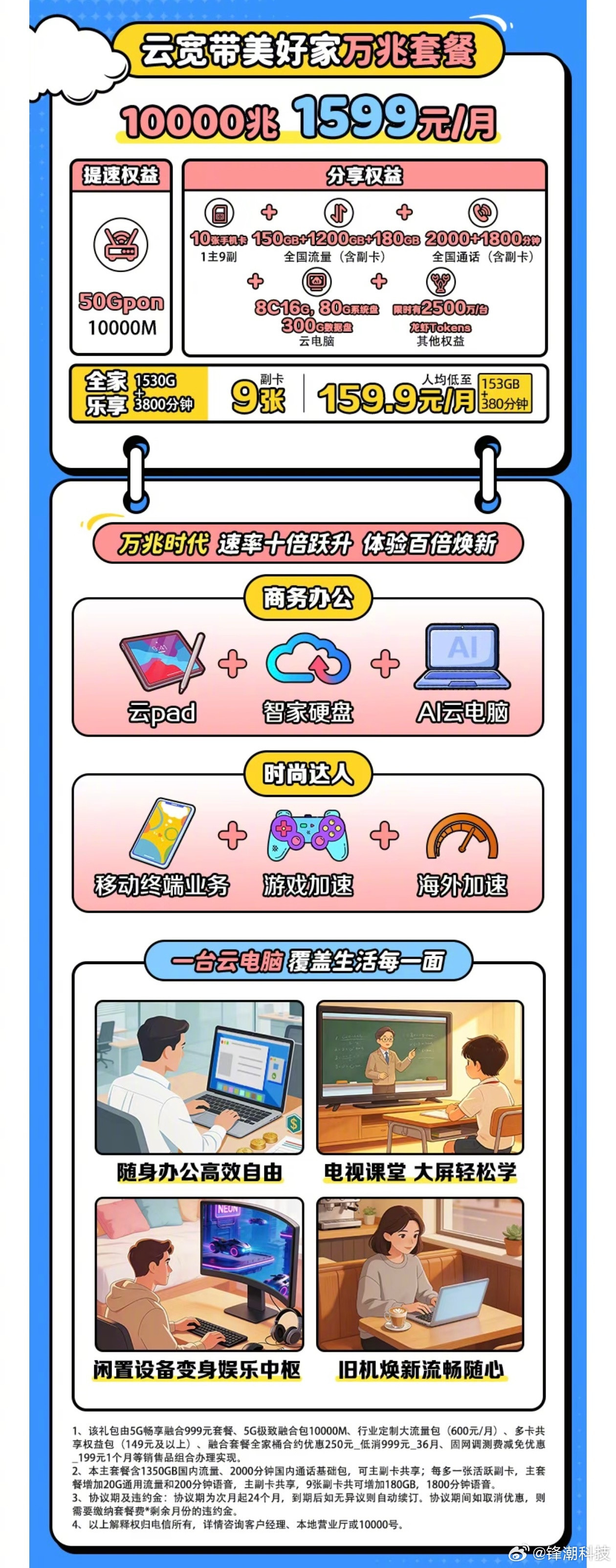 看到电信在推「万兆云宽带」，1599/月，给10张手机卡……