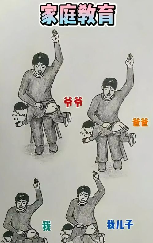 中国式特色的家庭教育。