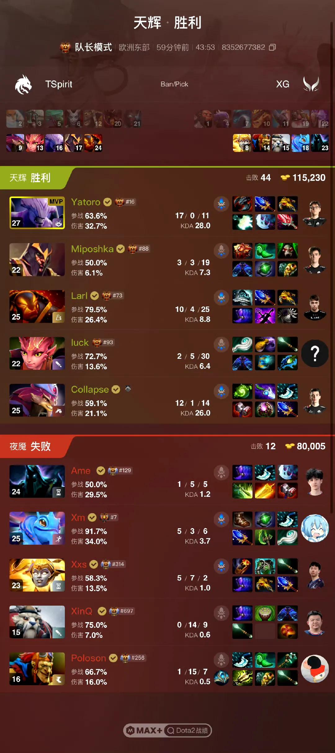 DOTA2:PGLS5淘汰赛，XG回家XG0:2Spirit去年