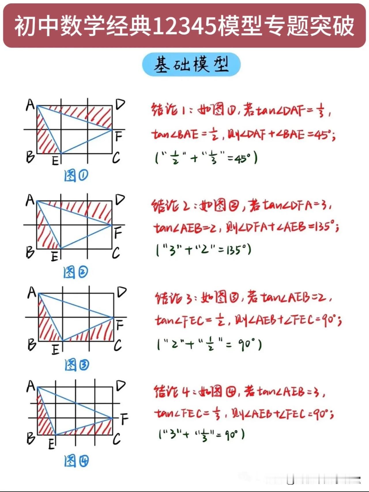 初中数学经典12345模型专题突破