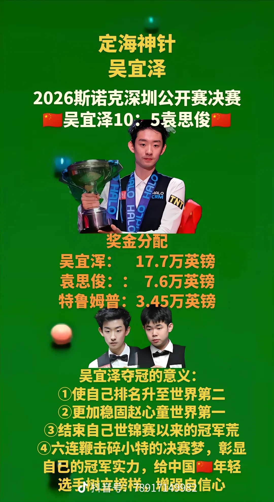18人出征仅2人杀进决赛！吴宜泽狂揽157万，中国斯诺克创造历史，丁俊晖却早早出局你敢信吗？就在深圳