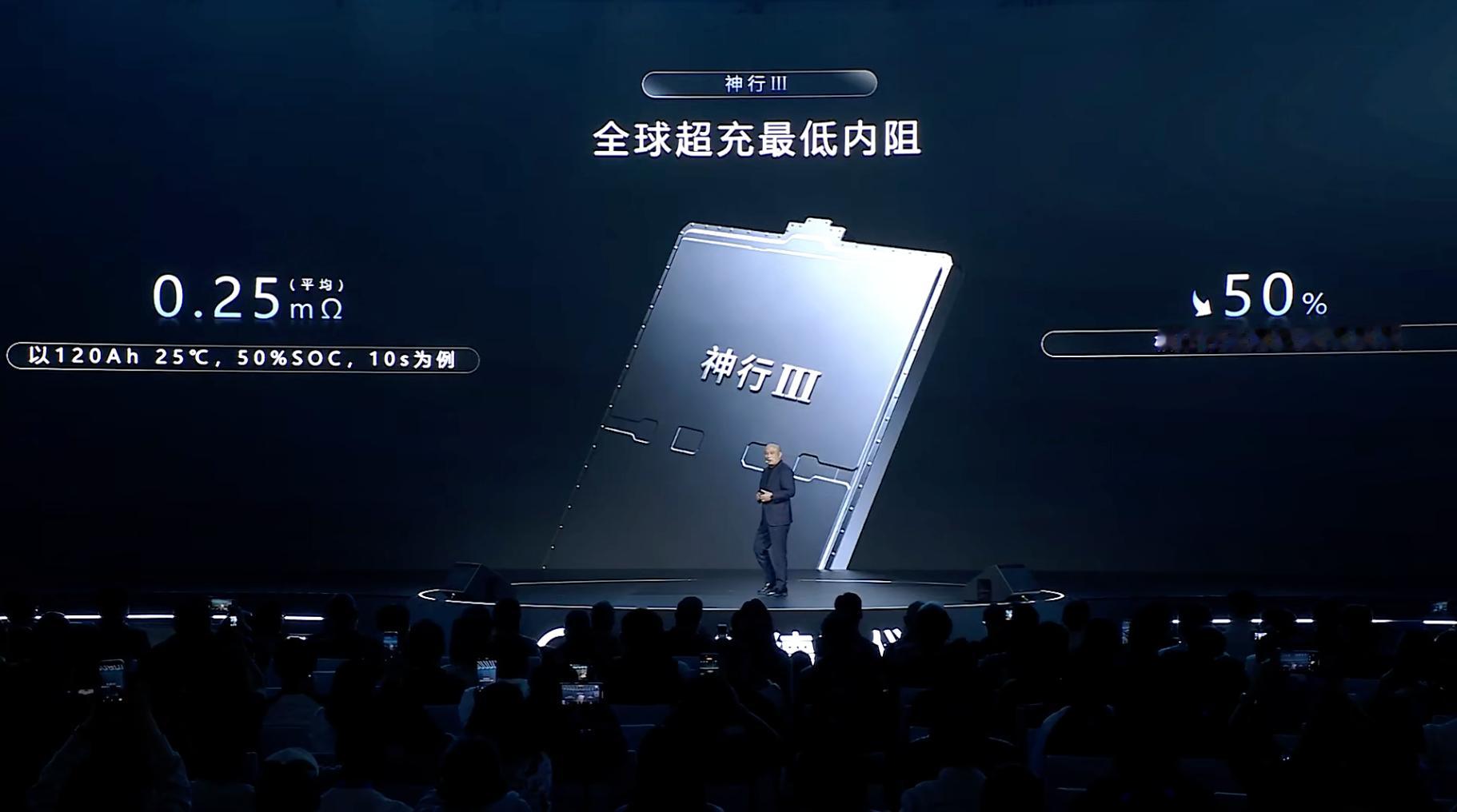 动力电池迭代太快了...宁德时代第三代神行电池内阻0.25毫欧。给大家个参考