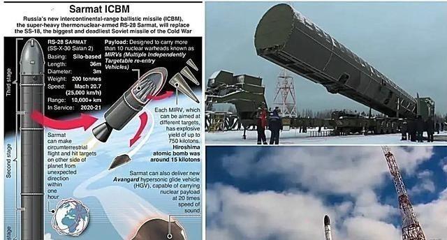 中国东风-5C是目前全世界唯一重型洲际导弹，没有之一，甩俄罗斯三条街！这句话